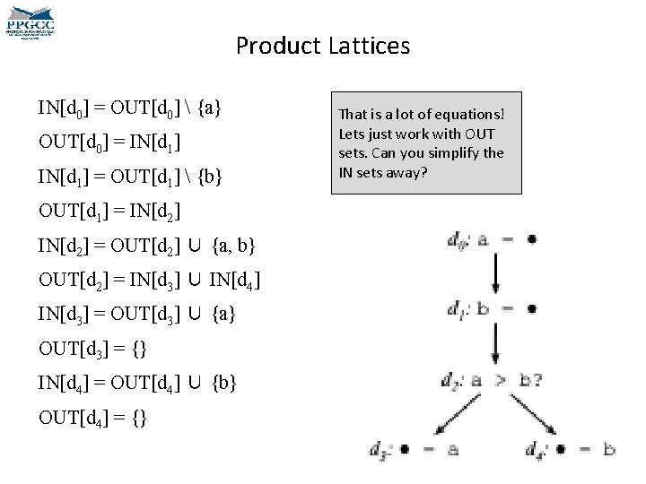 Product Lattices IN[d 0] = OUT[d 0]  {a} OUT[d 0] = IN[d 1]