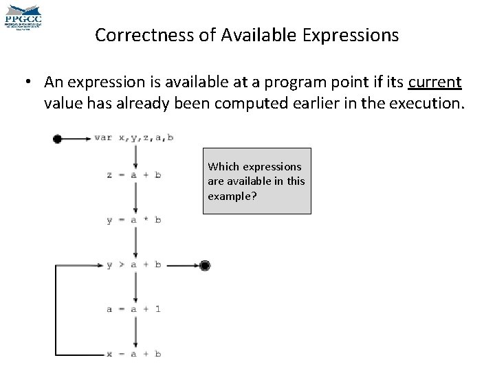 Correctness of Available Expressions • An expression is available at a program point if