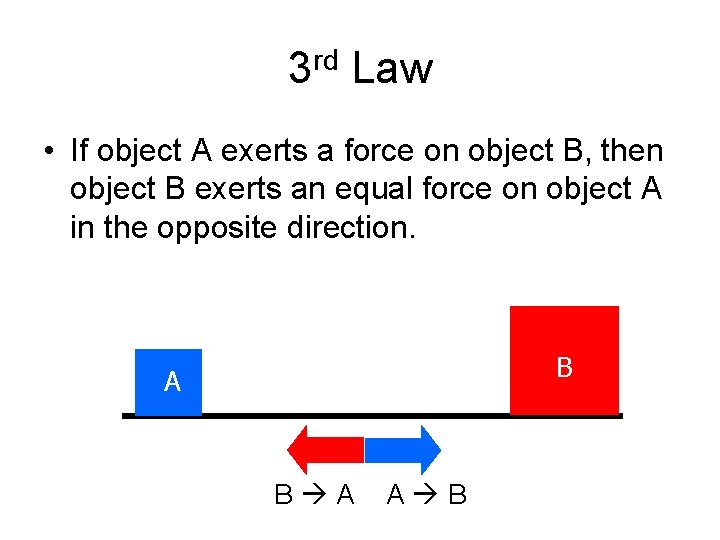 3 rd Law • If object A exerts a force on object B, then