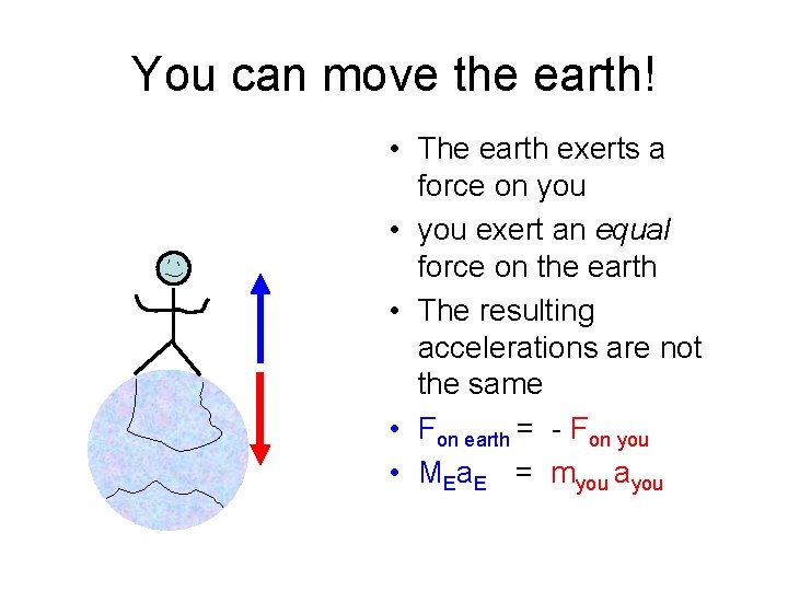 You can move the earth! • The earth exerts a force on you •