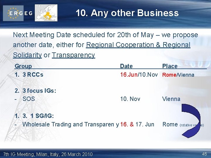 10. Any other Business Next Meeting Date scheduled for 20 th of May –