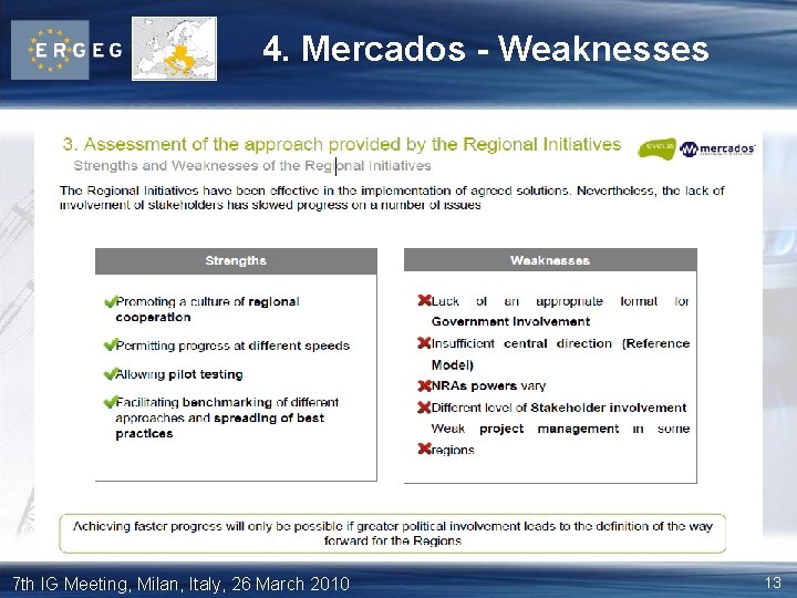 4. Mercados - Weaknesses 7 th IG Meeting, Milan, Italy, 26 March 2010 13