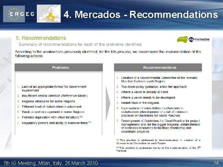 4. Mercados - Recommendations 7 th IG Meeting, Milan, Italy, 26 March 2010 14