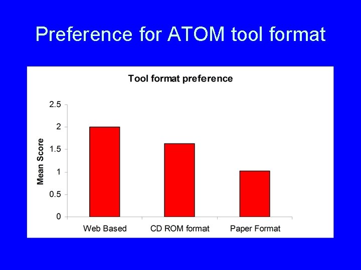 Preference for ATOM tool format 