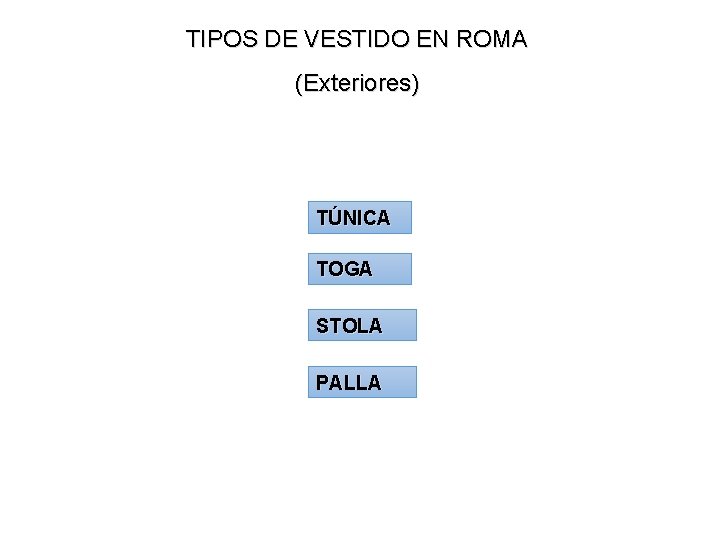 TIPOS DE VESTIDO EN ROMA (Exteriores) TÚNICA TOGA STOLA PALLA 