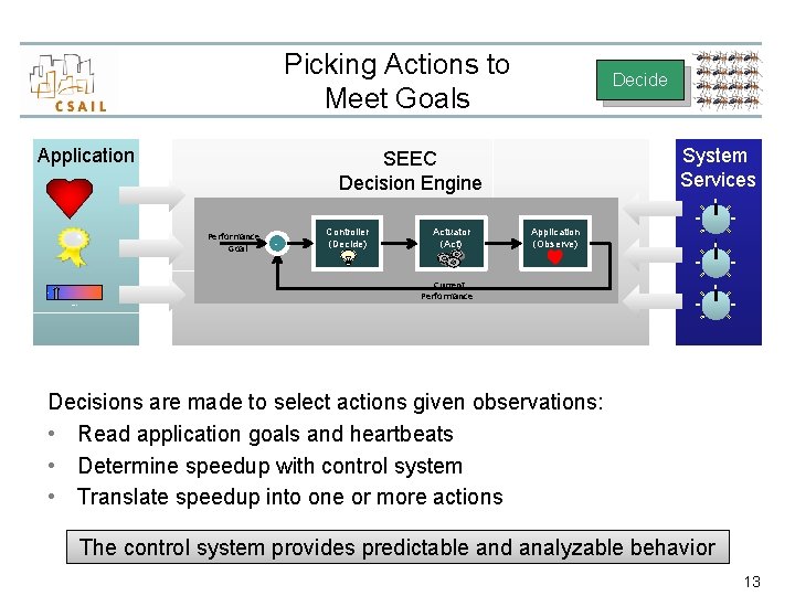 Picking Actions to Meet Goals Application H i System Services SEEC Decision Engine Performance