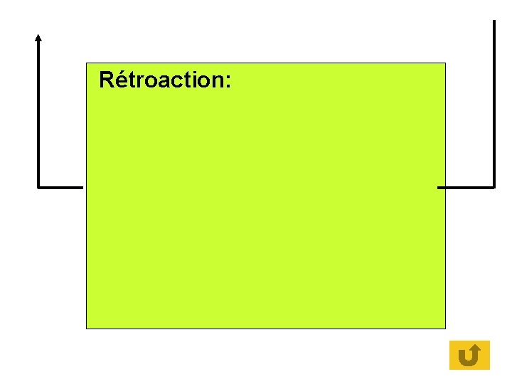Rétroaction: 