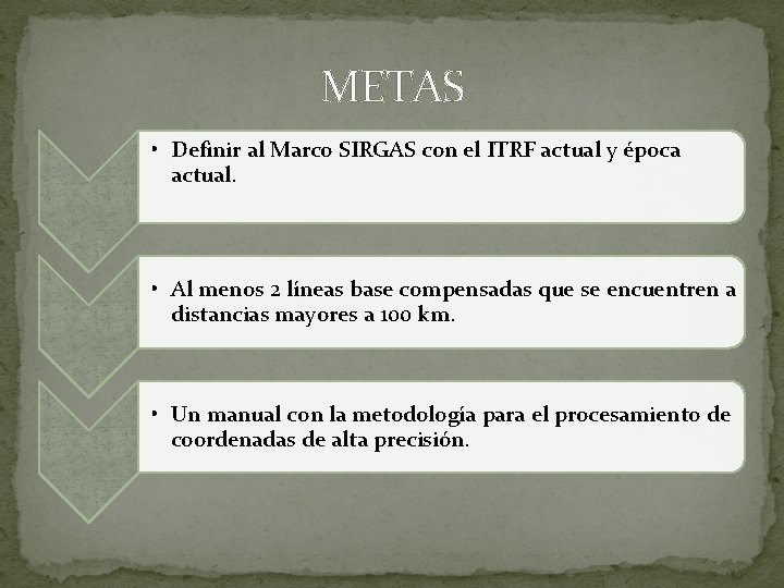 METAS • Definir al Marco SIRGAS con el ITRF actual y época actual. •