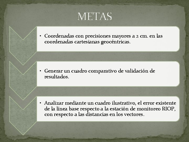 METAS • Coordenadas con precisiones mayores a 2 cm. en las coordenadas cartesianas geocéntricas.