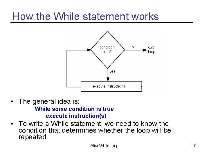 How the While statement works • The general idea is: While some condition is