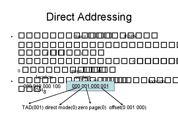 Direct Addressing • ������ direct ����� PDP 8 ����������� 4 ������� 0 ����������� 5