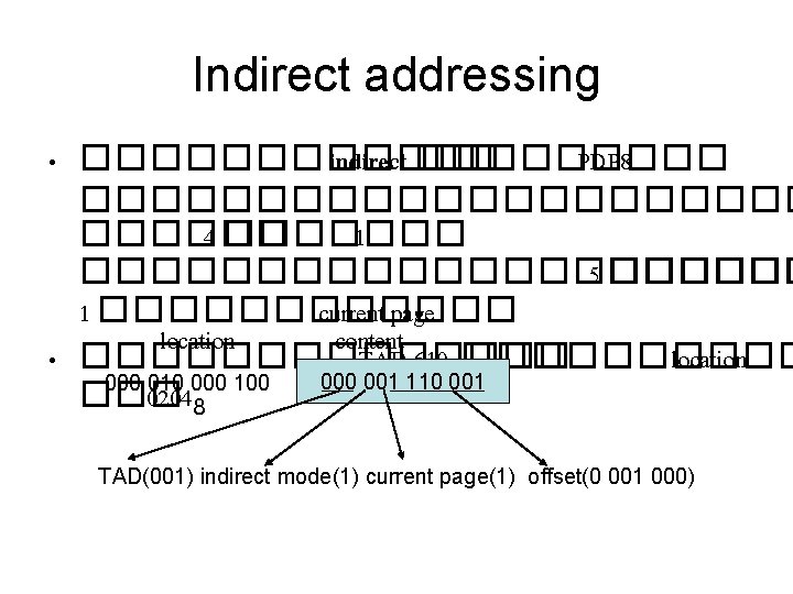 Indirect addressing • ������ indirect ����� PDP 8 ����������� 4 ������� 1 ����������� 5