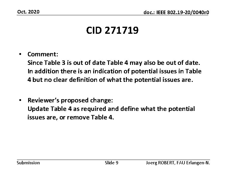 Oct. 2020 doc. : IEEE 802. 19 -20/0040 r 0 CID 271719 • Comment: