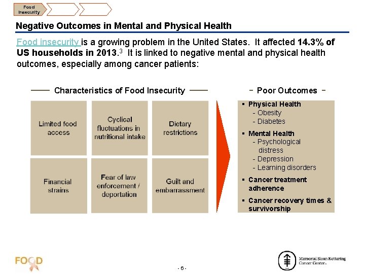 Food Insecurity Negative Outcomes in Mental and Physical Health Food insecurity is a growing