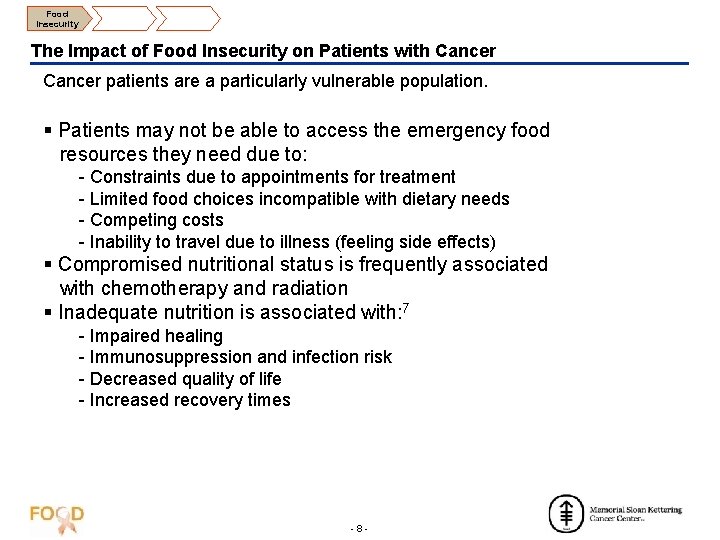 Food Insecurity The Impact of Food Insecurity on Patients with Cancer patients are a