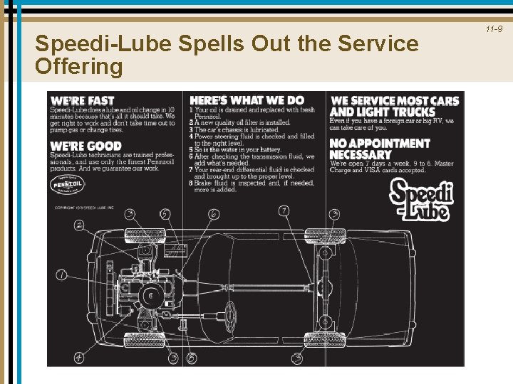 Speedi-Lube Spells Out the Service Offering 11 -9 