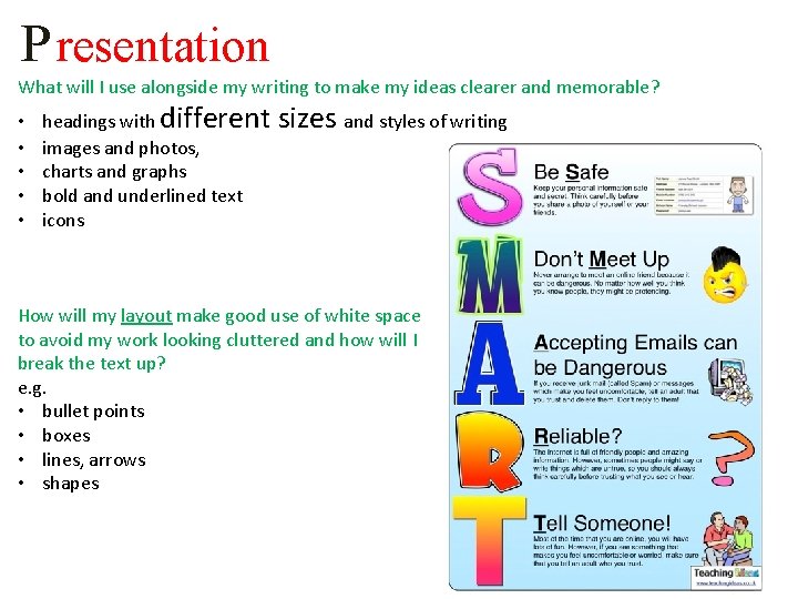 P resentation What will I use alongside my writing to make my ideas clearer