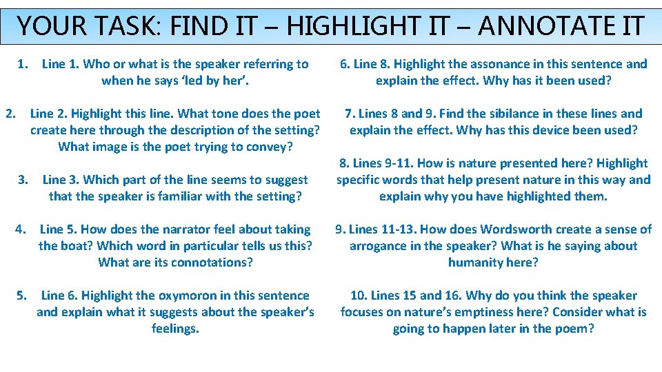 YOUR TASK: FIND IT – HIGHLIGHT IT – ANNOTATE IT 1. Line 1. Who