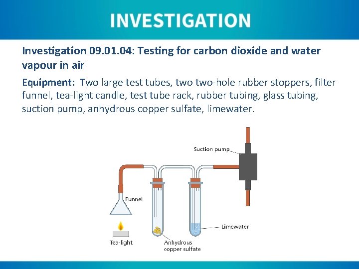 Investigation 09. 01. 04: Testing for carbon dioxide and water vapour in air Equipment: