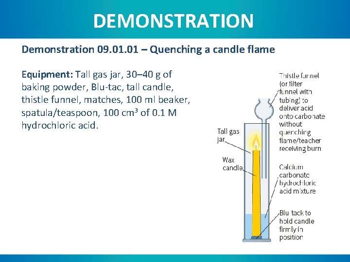 DEMONSTRATION Demonstration 09. 01 – Quenching a candle flame Equipment: Tall gas jar, 30–