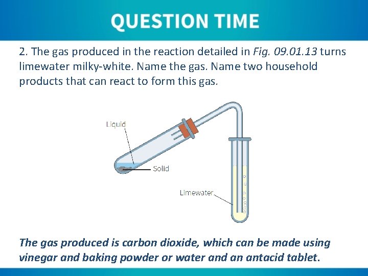 2. The gas produced in the reaction detailed in Fig. 09. 01. 13 turns