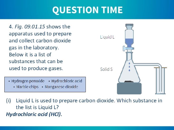 4. Fig. 09. 01. 15 shows the apparatus used to prepare and collect carbon