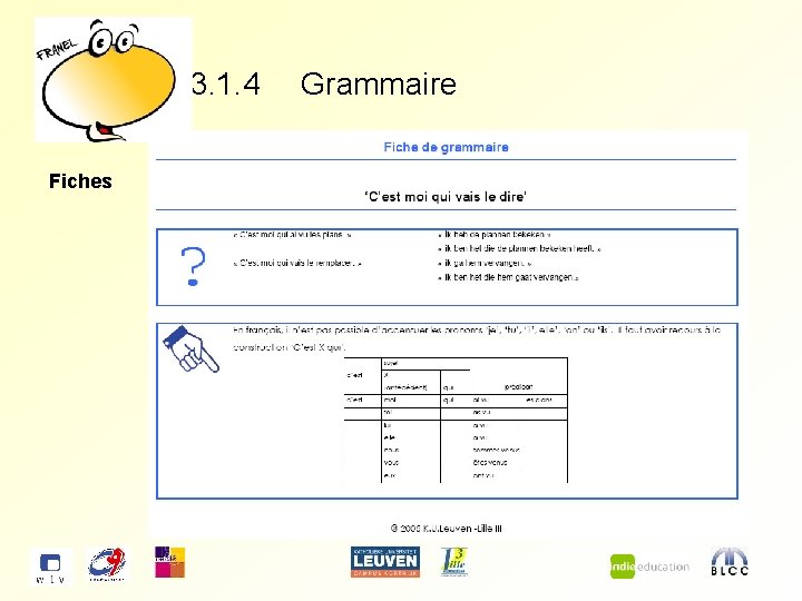 3. 1. 4 Fiches Grammaire 