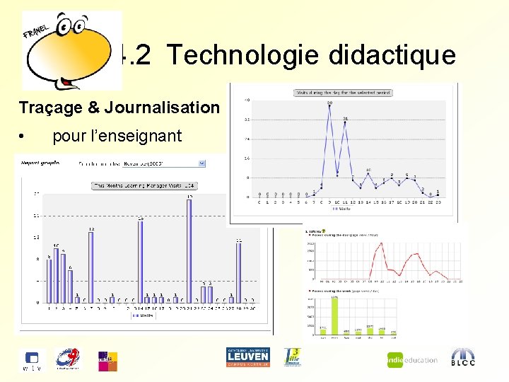 4. 2 Technologie didactique Traçage & Journalisation • pour l’enseignant 