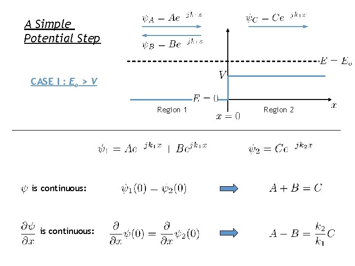 A Simple Potential Step CASE I : Eo > V Region 1 is continuous: A Simple Potential Step CASE I : Eo > V Region 1 is continuous: