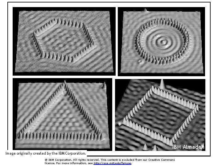 IBM Almaden Image originally created by the IBM Corporation. © IBM Corporation. All rights IBM Almaden Image originally created by the IBM Corporation. © IBM Corporation. All rights