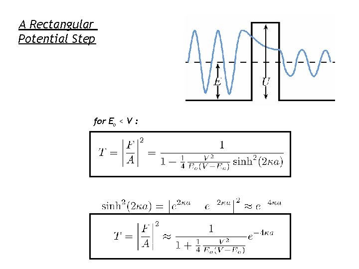 A Rectangular Potential Step for Eo < V : A Rectangular Potential Step for Eo < V :