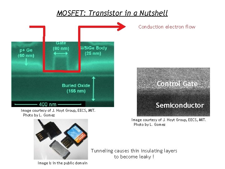 MOSFET: Transistor in a Nutshell Conduction electron flow Control Gate Conducting Channel Image courtesy MOSFET: Transistor in a Nutshell Conduction electron flow Control Gate Conducting Channel Image courtesy
