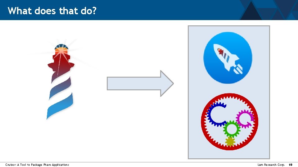 What does that do? Cruiser: A Tool to Package Pharo Applications Lam Research Corp.