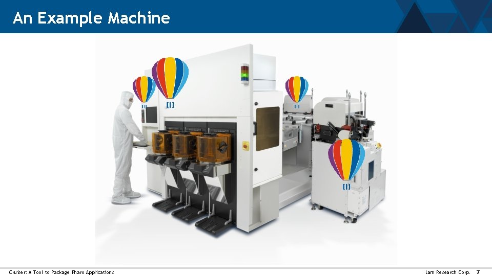 An Example Machine Cruiser: A Tool to Package Pharo Applications Lam Research Corp. 7