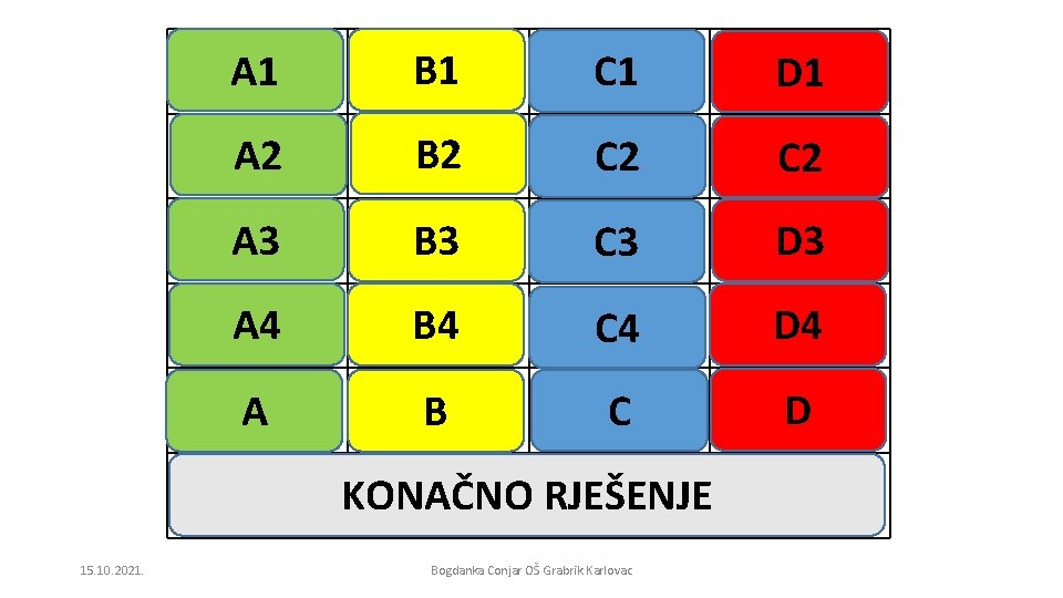 ječmeno A 1 ječmeni B 1 veselo C 1 D 1 raženo A 2