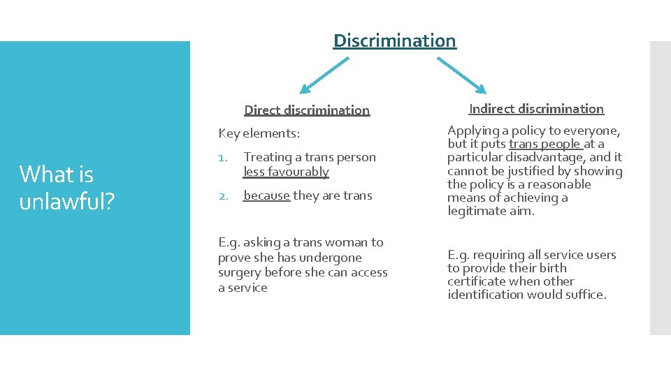 Discrimination Direct discrimination Key elements: What is unlawful? 1. Treating a trans person less