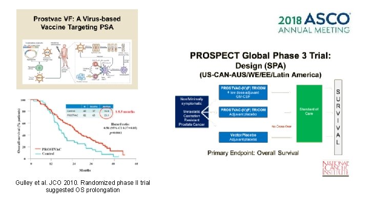 Gulley et al. JCO 2010. Randomized phase II trial suggested OS prolongation 