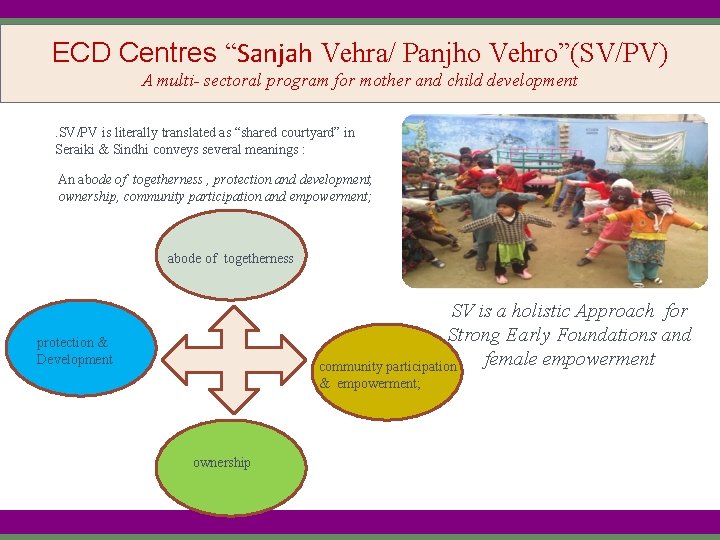 ECD Centres “Sanjah Vehra/ Panjho Vehro”(SV/PV) A multi- sectoral program for mother and child