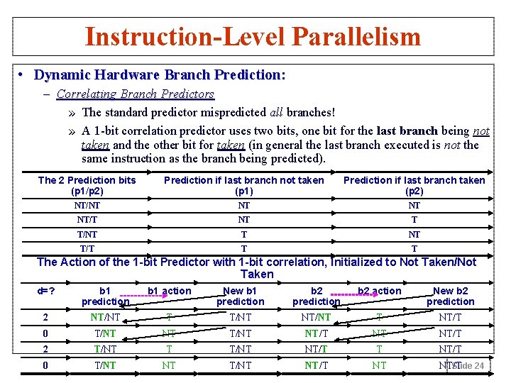 Instruction-Level Parallelism • Dynamic Hardware Branch Prediction: Prediction – Correlating Branch Predictors » The