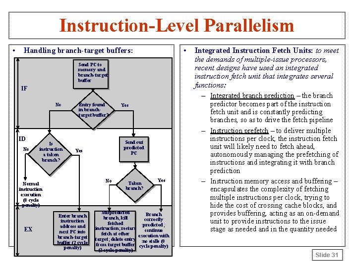 Instruction-Level Parallelism • • Handling branch-target buffers: Send PC to memory and branch-target buffer