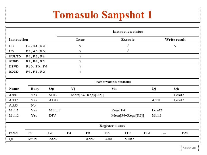 Tomasulo Sanpshot 1 Slide 40 