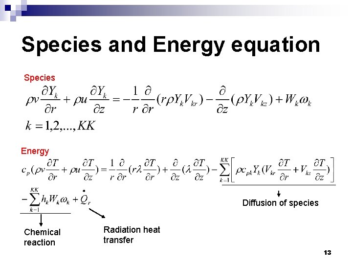 Species and Energy equation Species Energy Diffusion of species Chemical reaction Radiation heat transfer