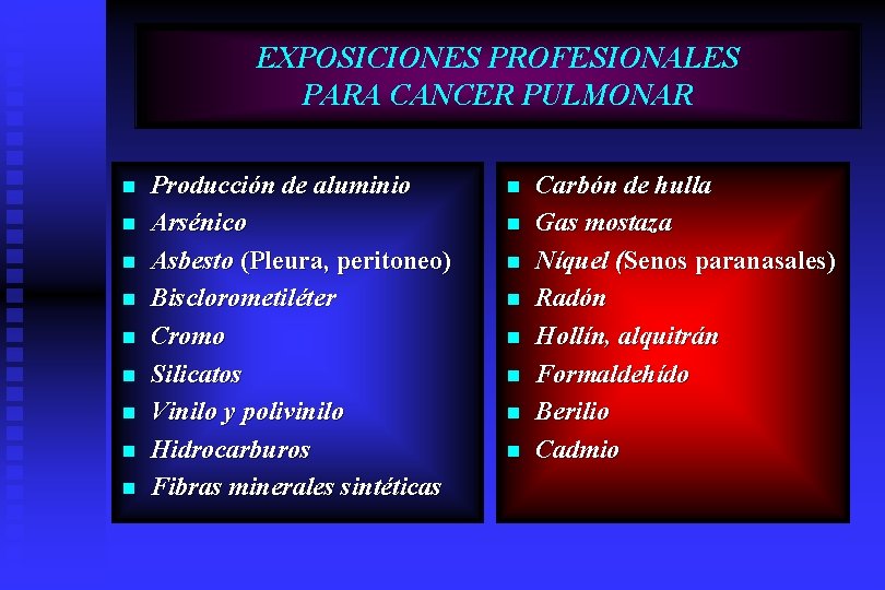 EXPOSICIONES PROFESIONALES PARA CANCER PULMONAR n n n n n Producción de aluminio Arsénico