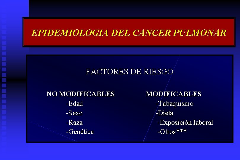 EPIDEMIOLOGIA DEL CANCER PULMONAR FACTORES DE RIESGO NO MODIFICABLES -Edad -Sexo -Raza -Genética MODIFICABLES