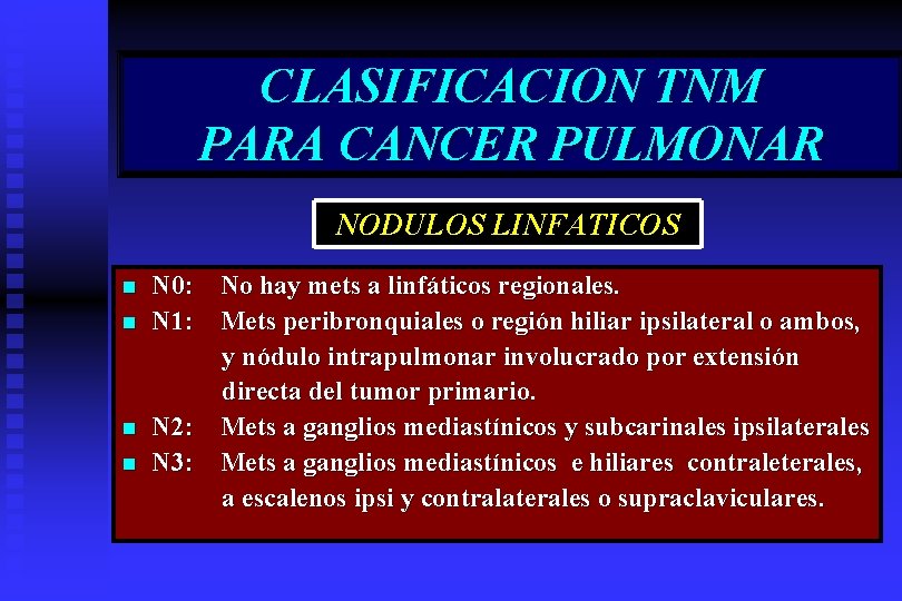 CLASIFICACION TNM PARA CANCER PULMONAR NODULOS LINFATICOS n n N 0: No hay mets