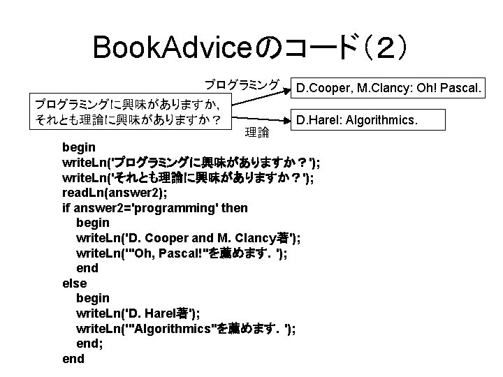 Book. Adviceのコード（２） プログラミングに興味がありますか， それとも理論に興味がありますか？ 理論 D. Cooper, M. Clancy: Oh! Pascal. D. Harel: Algorithmics.