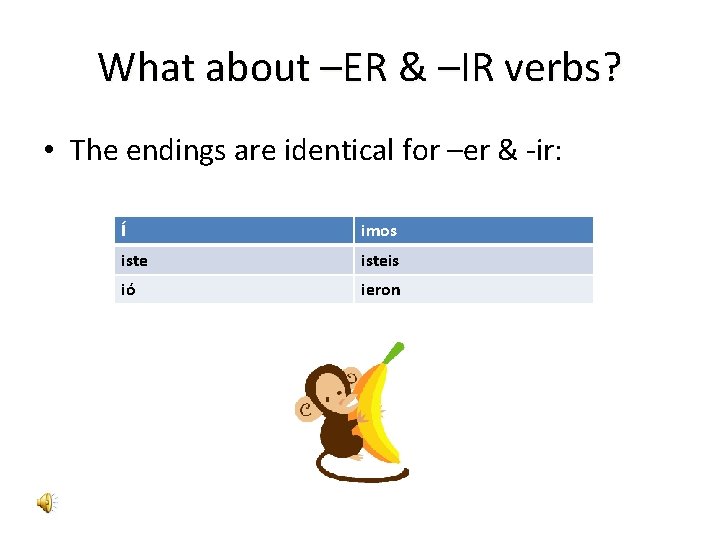 What about –ER & –IR verbs? • The endings are identical for –er &