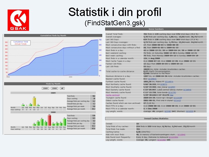 Statistik i din profil (Find. Stat. Gen 3. gsk) 