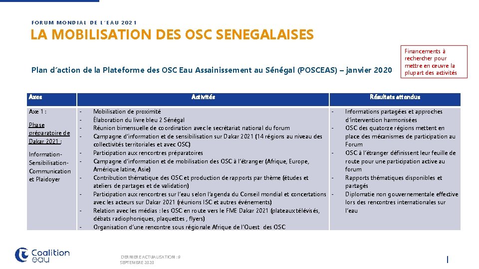 FORUM MONDIAL DE L’EAU 2021 LA MOBILISATION DES OSC SENEGALAISES Plan d’action de la