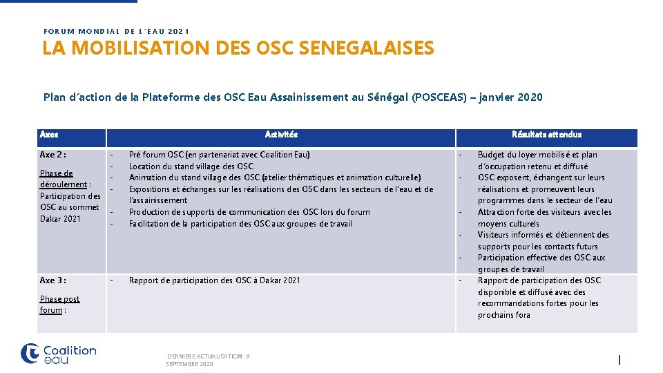 FORUM MONDIAL DE L’EAU 2021 LA MOBILISATION DES OSC SENEGALAISES Plan d’action de la